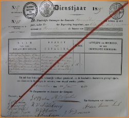Blad van volkstellingsregister 1840